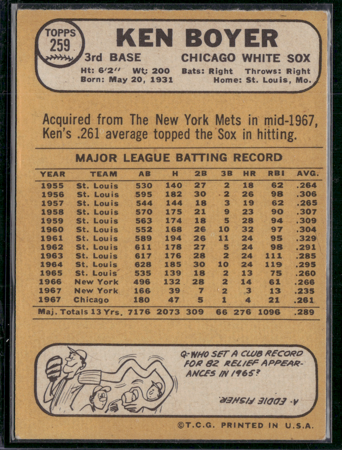 1968 Topps KEN BOYER #259 (VG-EX)