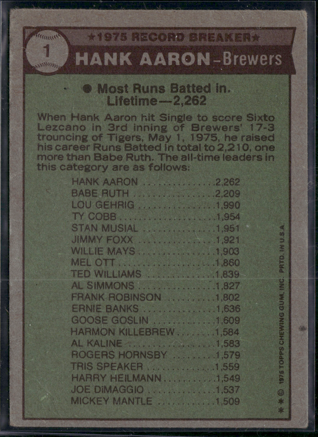 1976 Topps HANK AARON #1 75 Record Breaker (VG)
