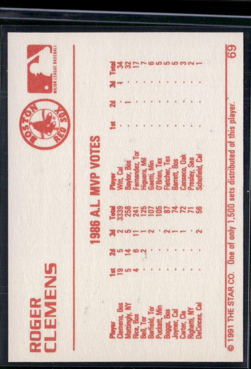 1991 Gold ROGER CLEMENS #69 Out of 1500 made (NM)