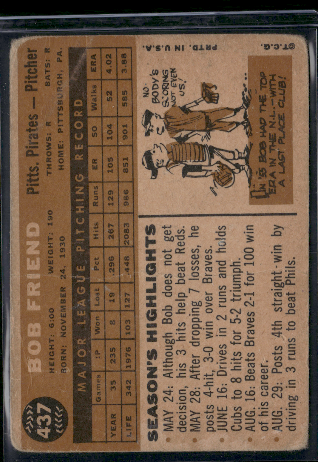1960 Topps BOB FRIEND #437 Wrinkles Crease (Good-VG)