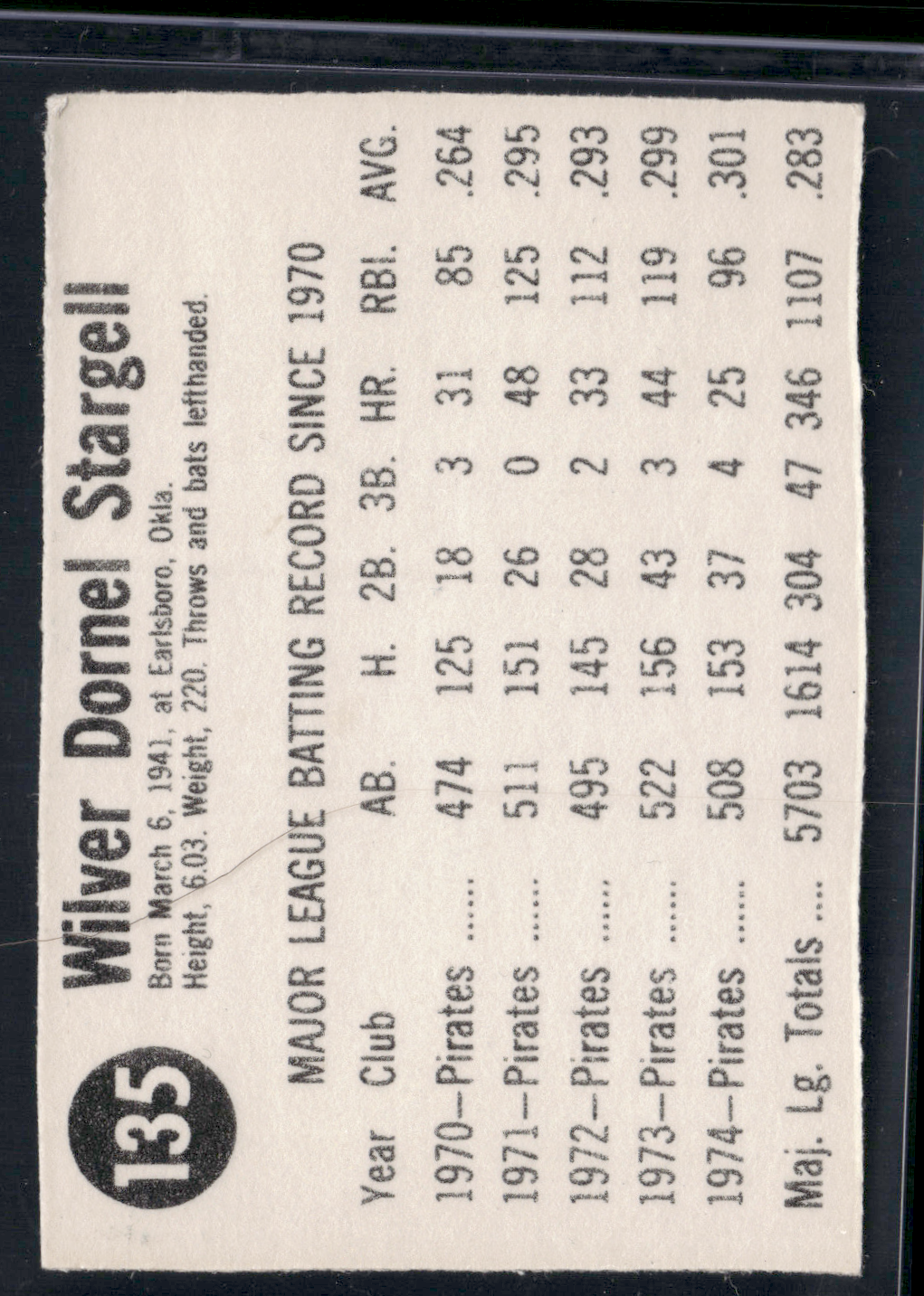 1975 Twinkies WILLIE STARGELL #135 Hand Cut (VG)