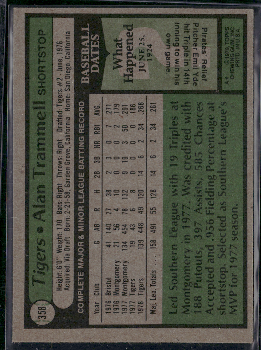 1979 Topps ALAN TRAMMELL #358 Wax Stain Light Scratches (VG/EX-EX)