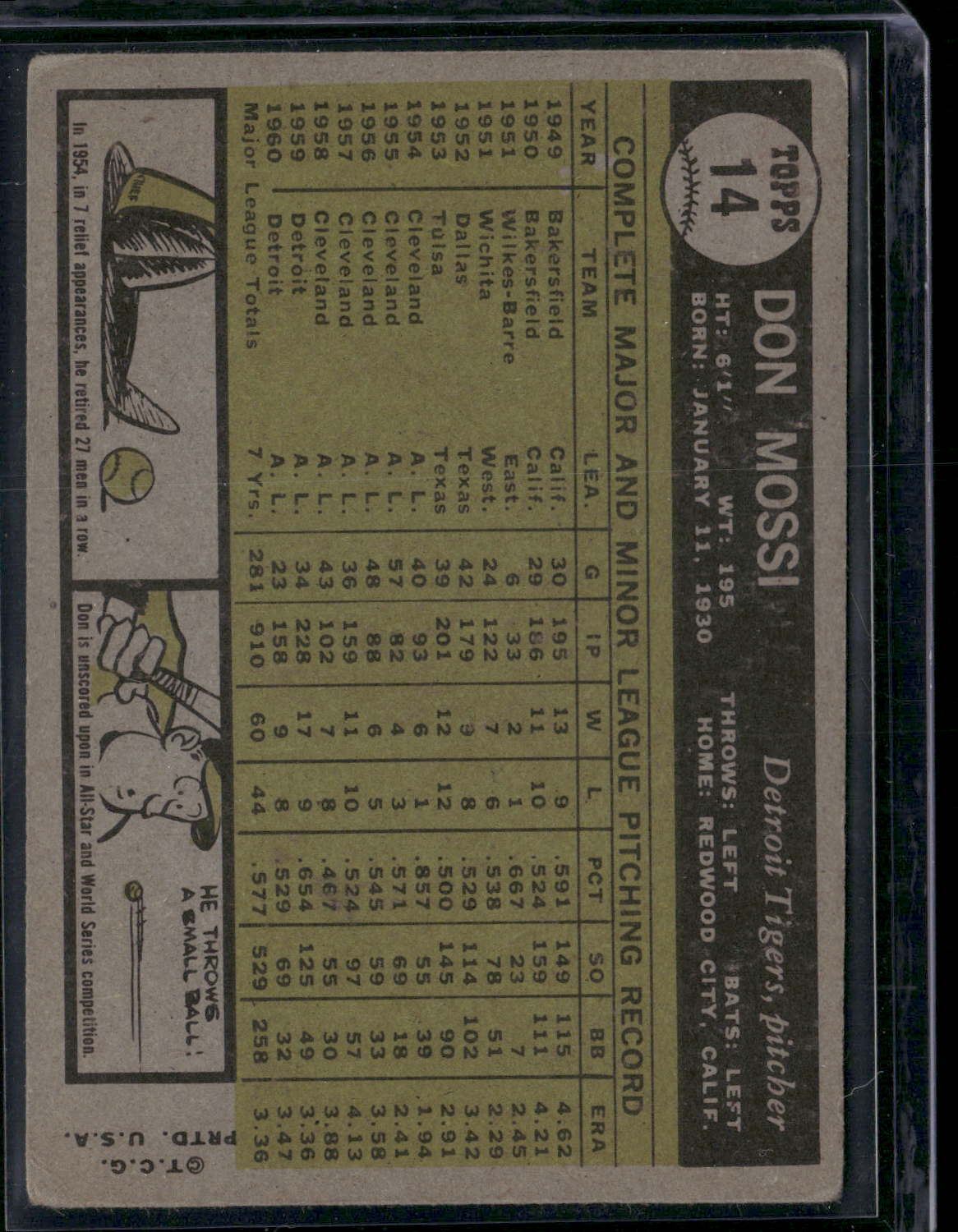1961 Topps DON MOSSI #14 Toning (VG-VG/EX)