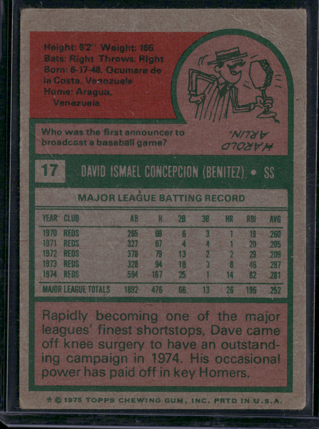 1975 Topps DAVE CONCEPCION #17 Light Wrinkle Corner Crease (Good-VG)