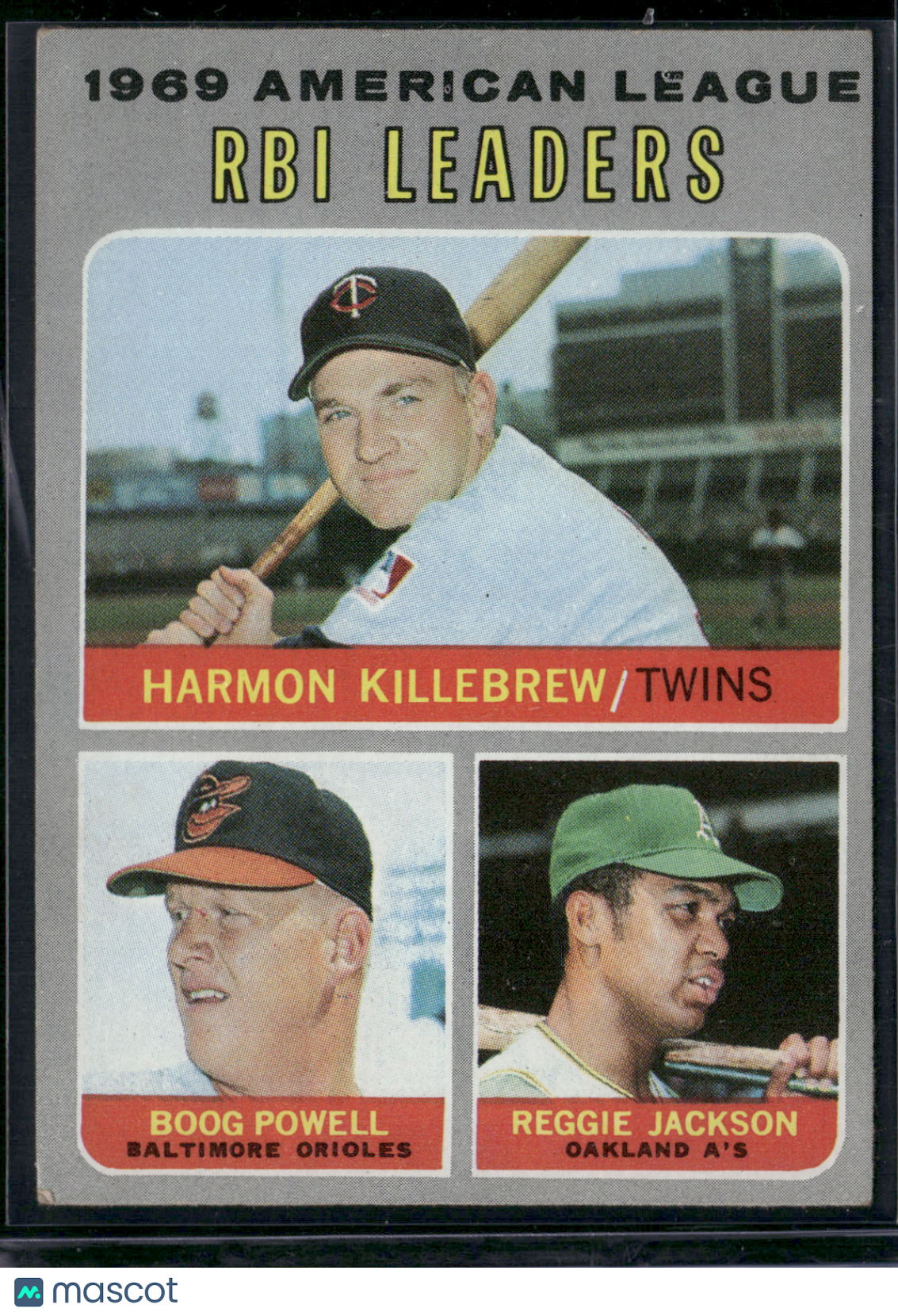 1970 Topps REGGIE JACKSON/KILLEBREW/POWELL #64 1969 AL RBI Leaders (VG)