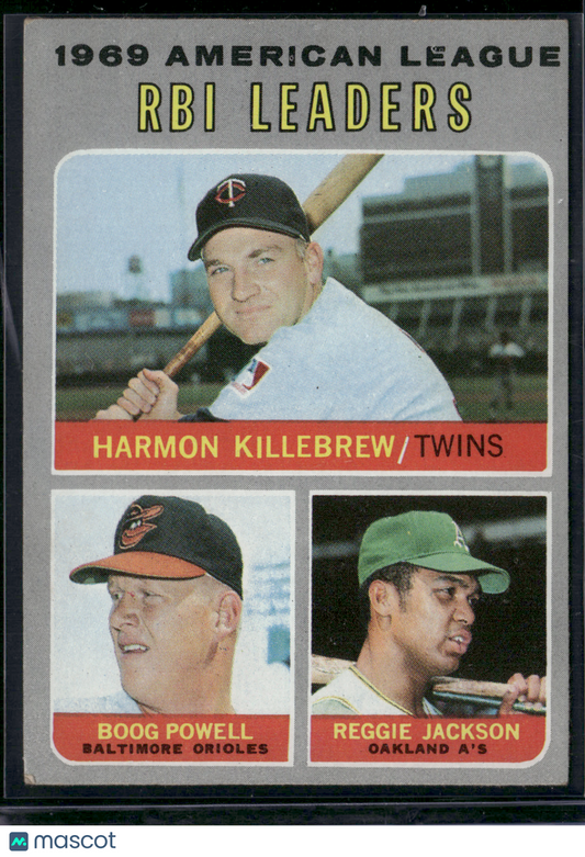 1970 Topps REGGIE JACKSON/KILLEBREW/POWELL #64 1969 AL RBI Leaders (VG)
