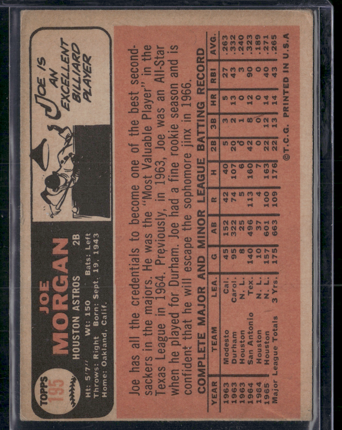 1966 Topps JOE MORGAN #195 ALL STAR ROOKIE CUP