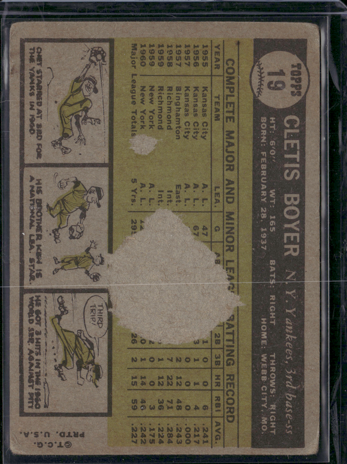 1961 Topps CLETIS BOYER #19 Paper Loss on Back Dent Light Wrinkles (Fair)