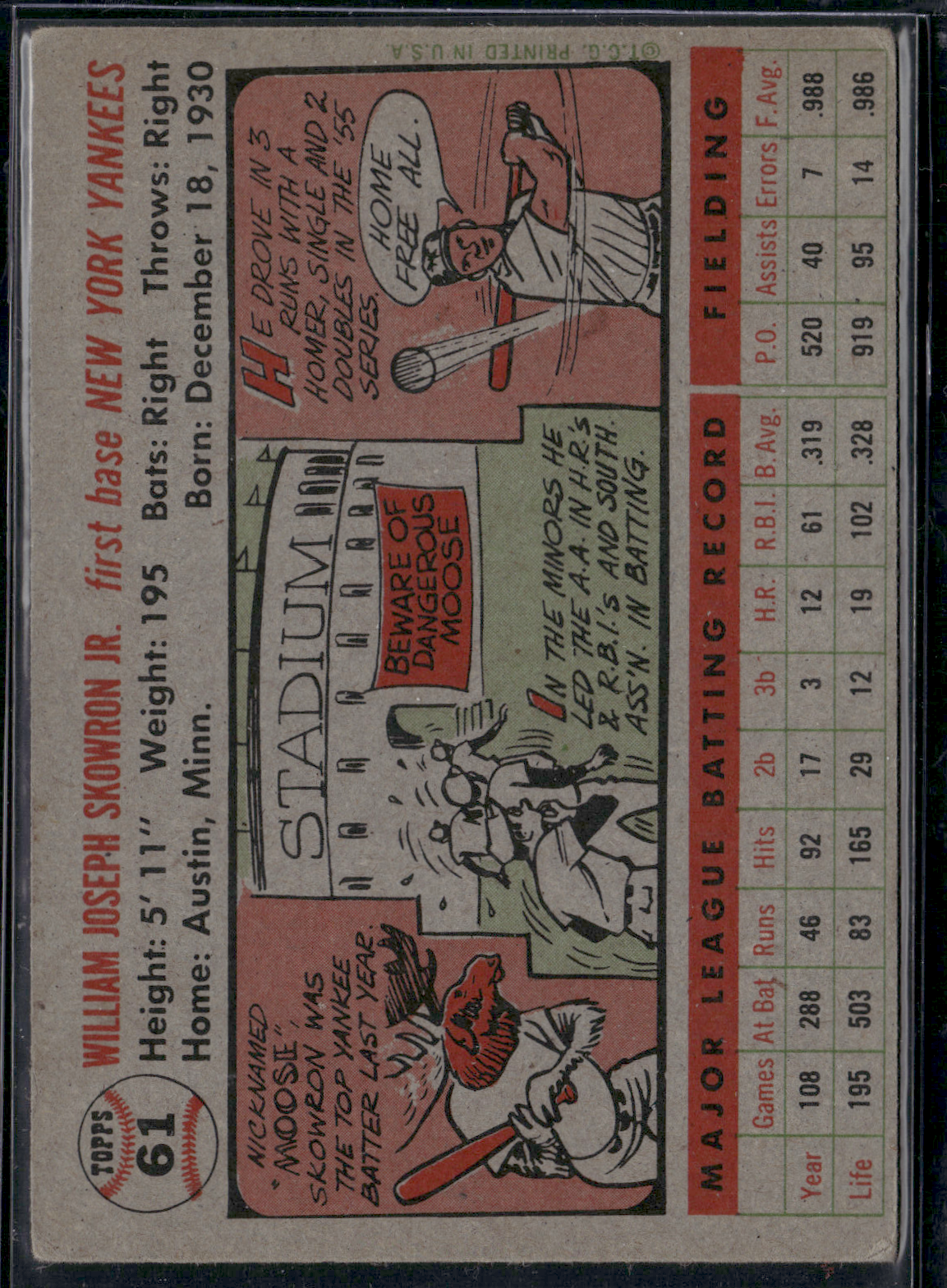 1956 Topps BILL SKOWRON #61