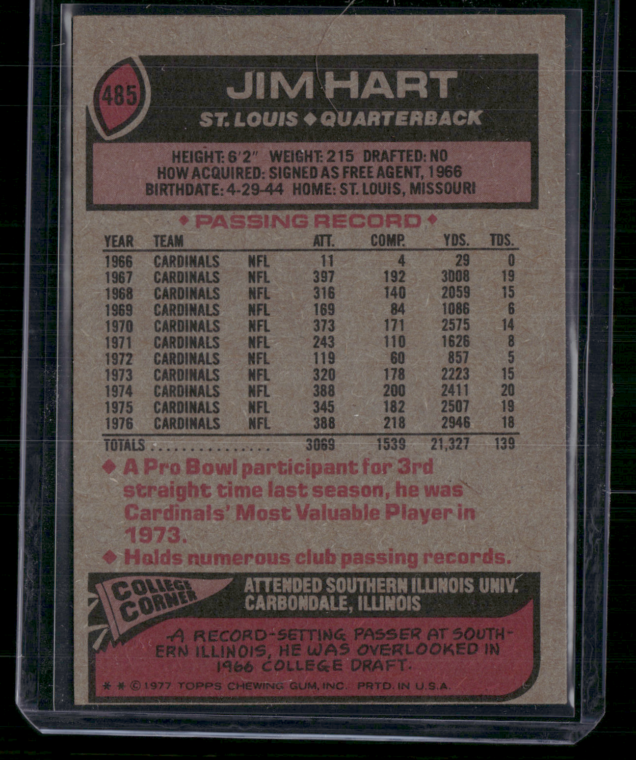 1977 Topps JIM HART #485 Autographed Auto not authenticated (VG/EX)