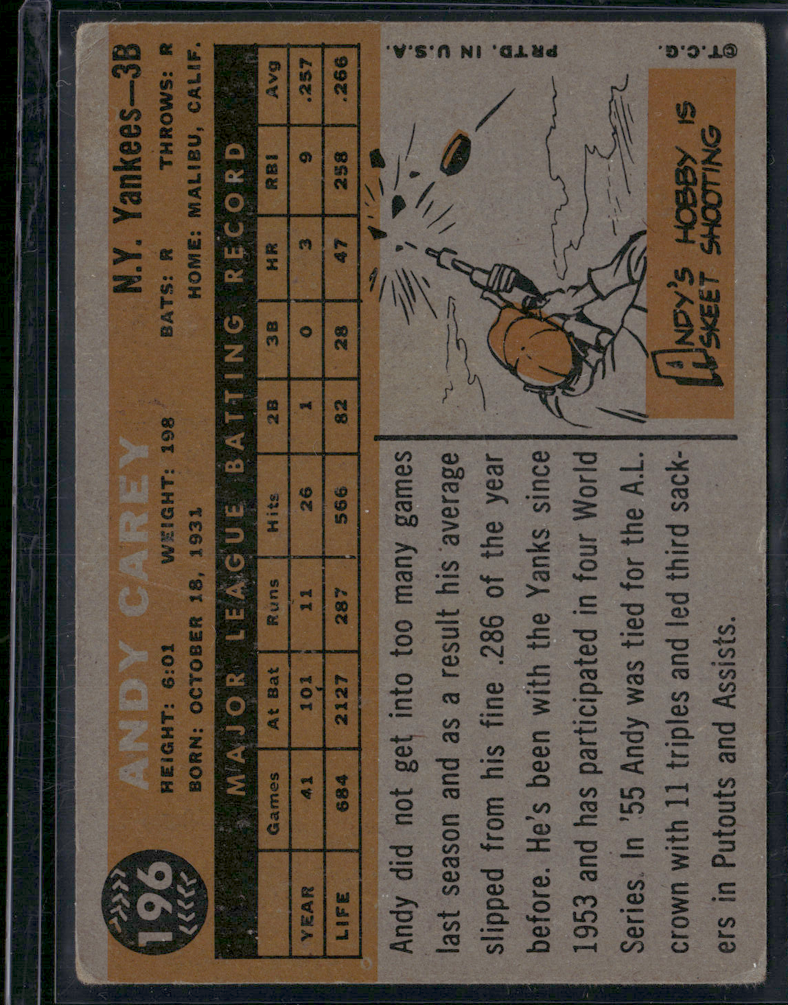 1960 Topps ANDY CAREY #196 (VG)
