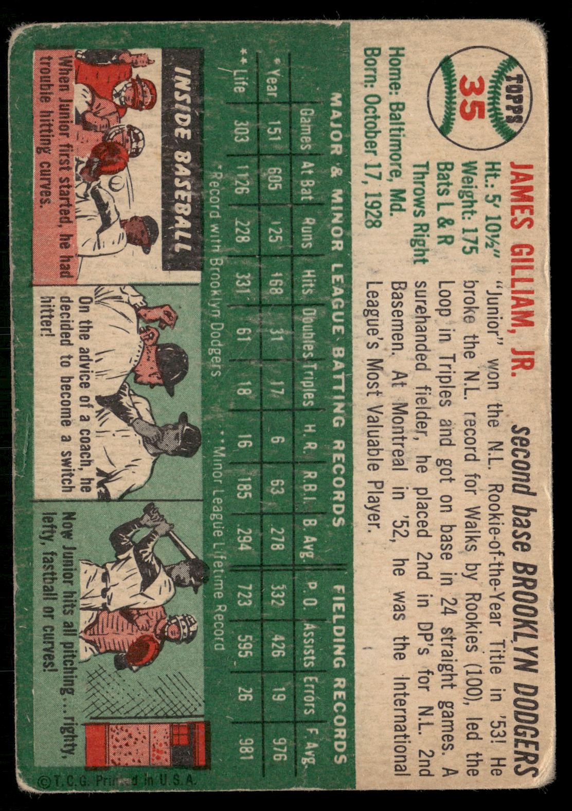 1954 Topps JIM "JUNIOR" GILLIAM #35 Pin hole Light Wrinkles (Poor)