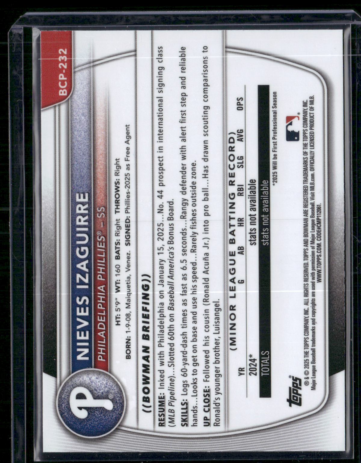 2025 Bowman Chrome NIEVES IZAGUIRRE #BCP-232 1st Bowman Geometric