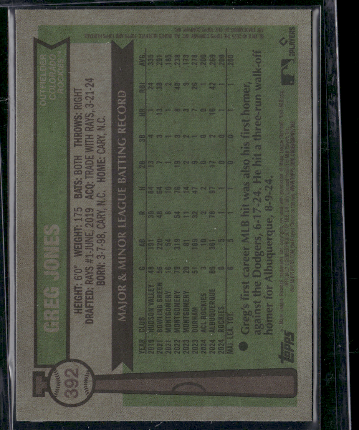 2025 Heritage GREG JONES #392 Blue Sparkle Rookie RC (NM)
