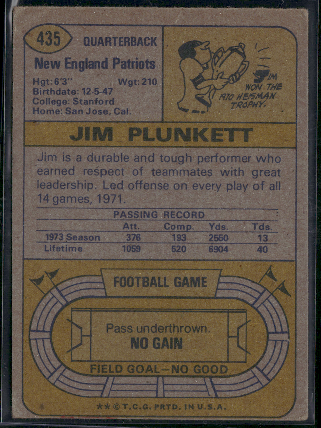 1974 Topps JIM PLUNKETT #435 Wrinkle (VG)