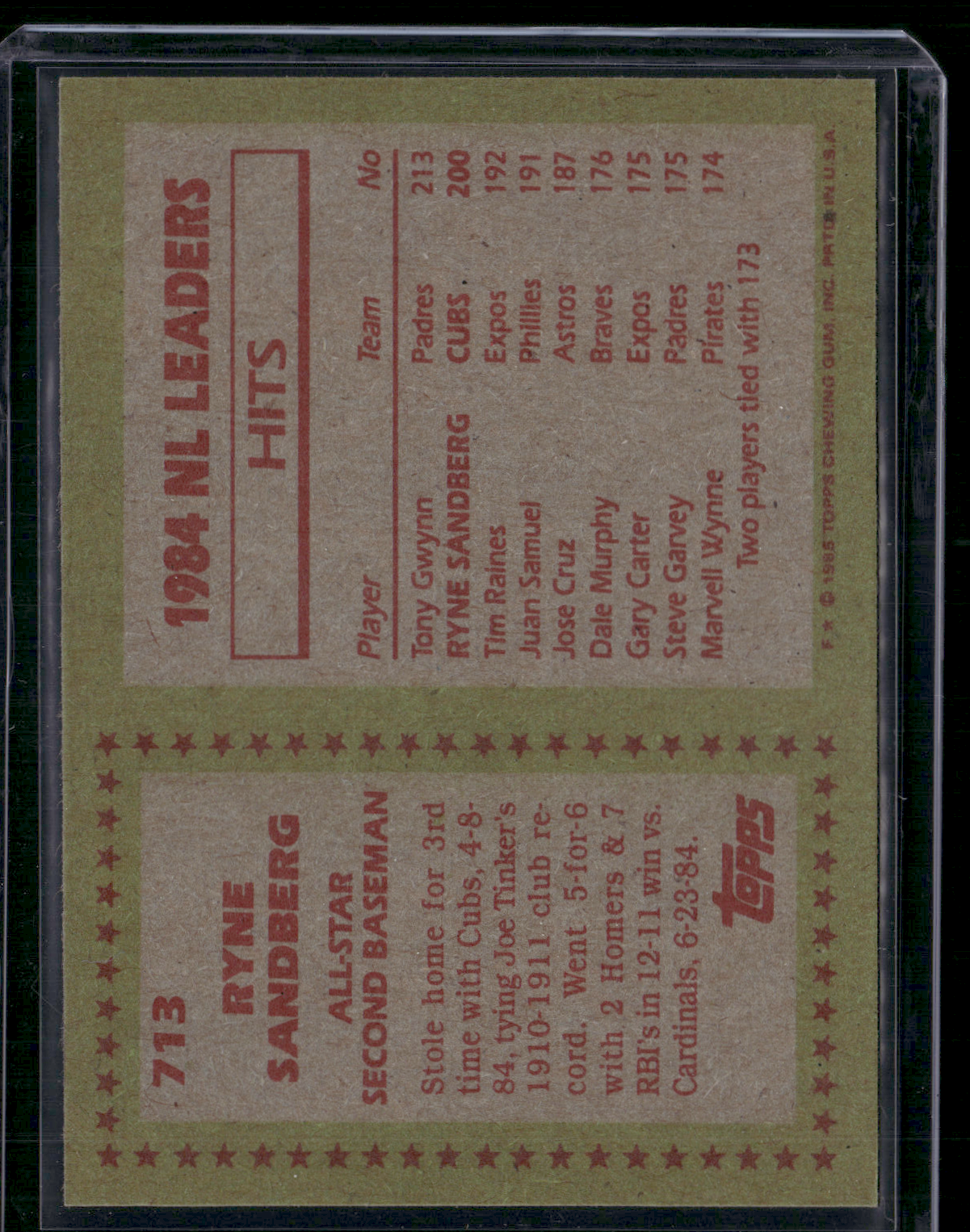 1985 Topps RYNE SANDBERG #713 All Star (NM)