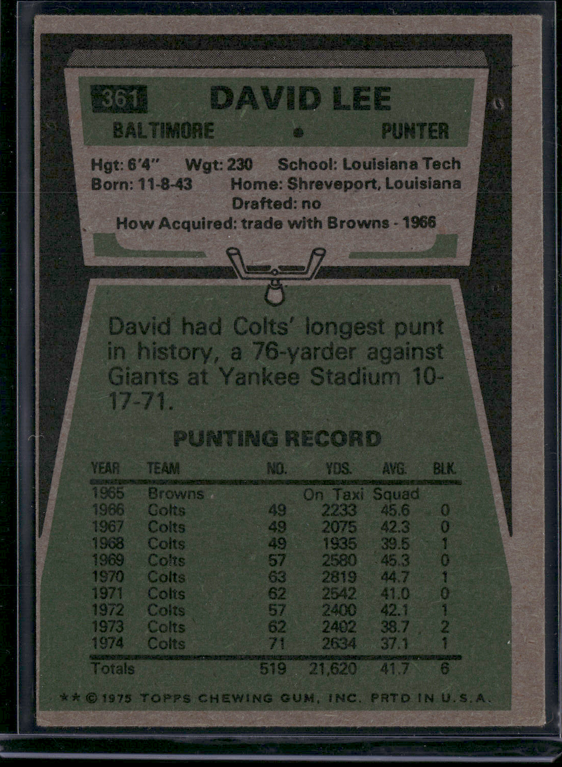 1975 Topps DAVID LEE #361 (VG - Light Wrinkles)