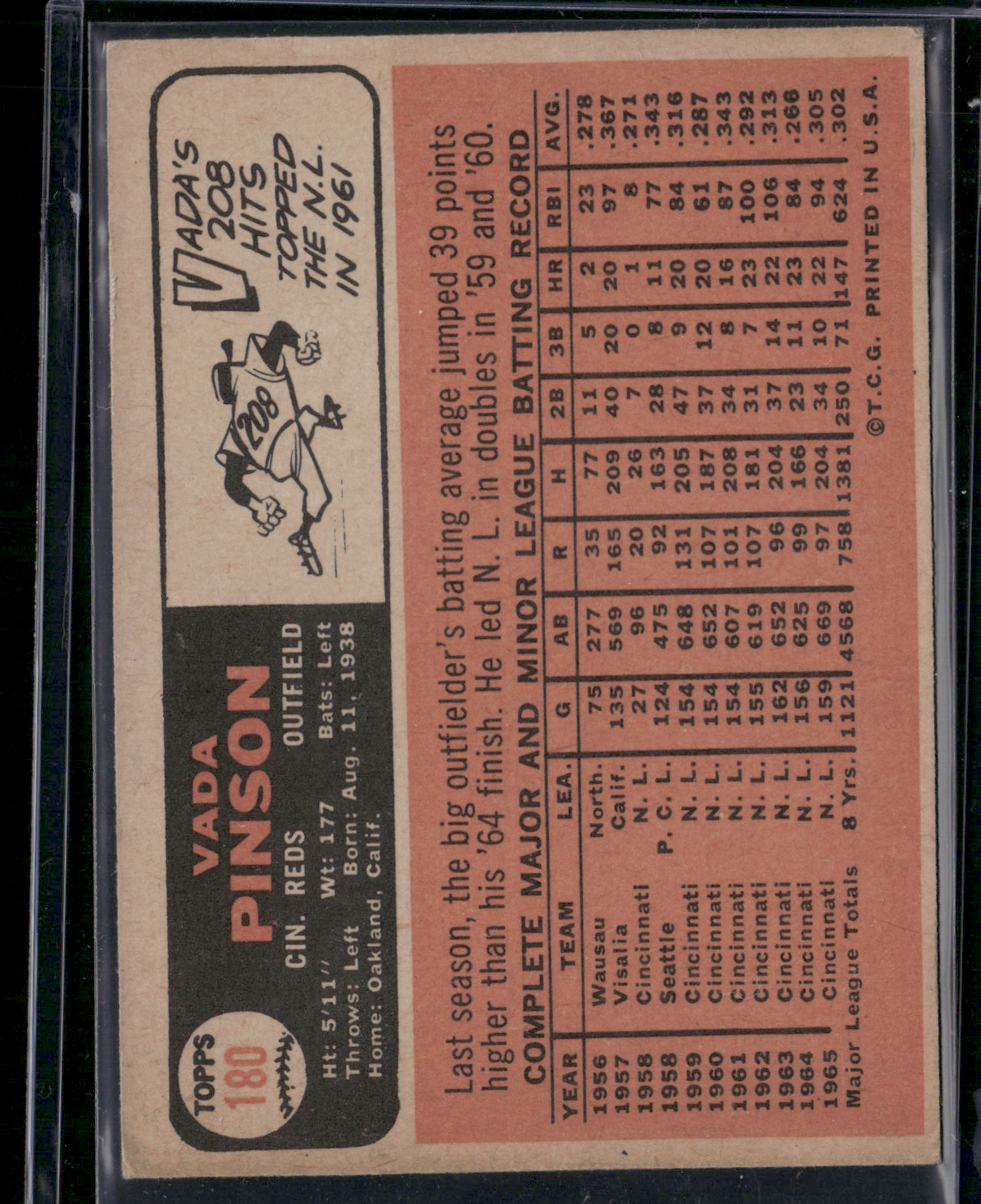 1966 Topps VADA PINSON #180