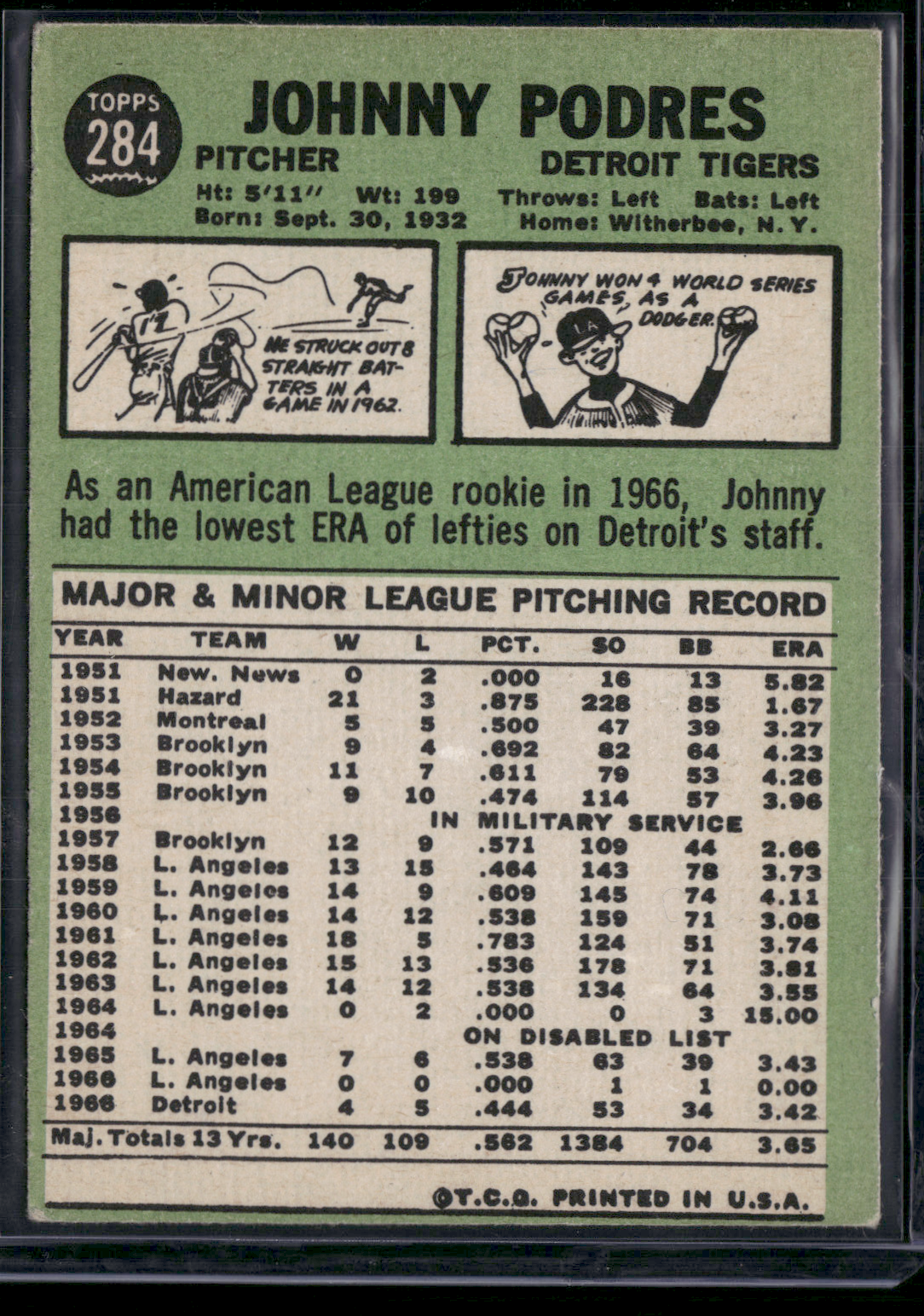 1967 Topps JOHNNY PODRES #284 (VG/EX-EX)