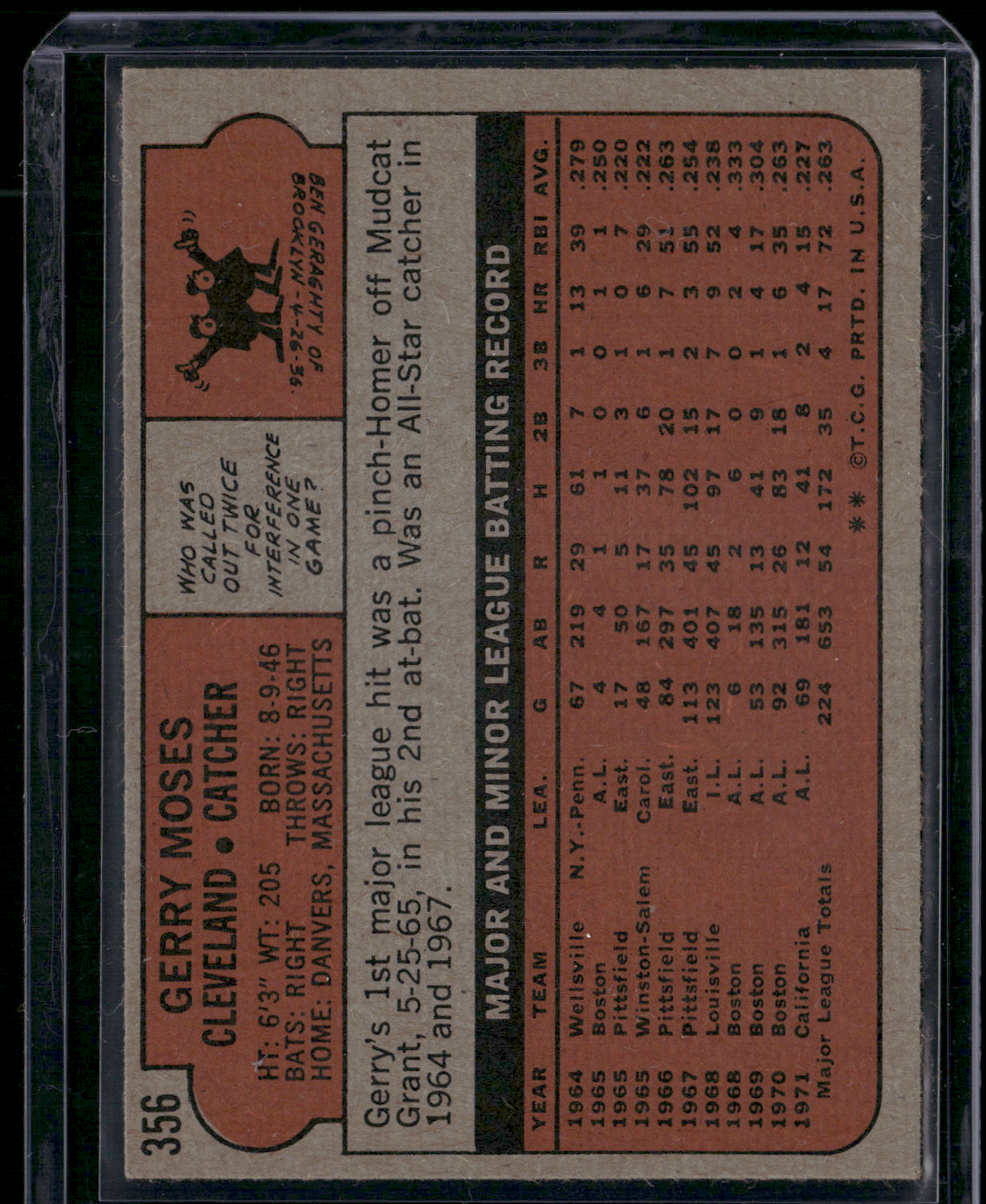 1972 Topps GERRY MOSES #356 (VG - Surface dimple, Light Scratches)