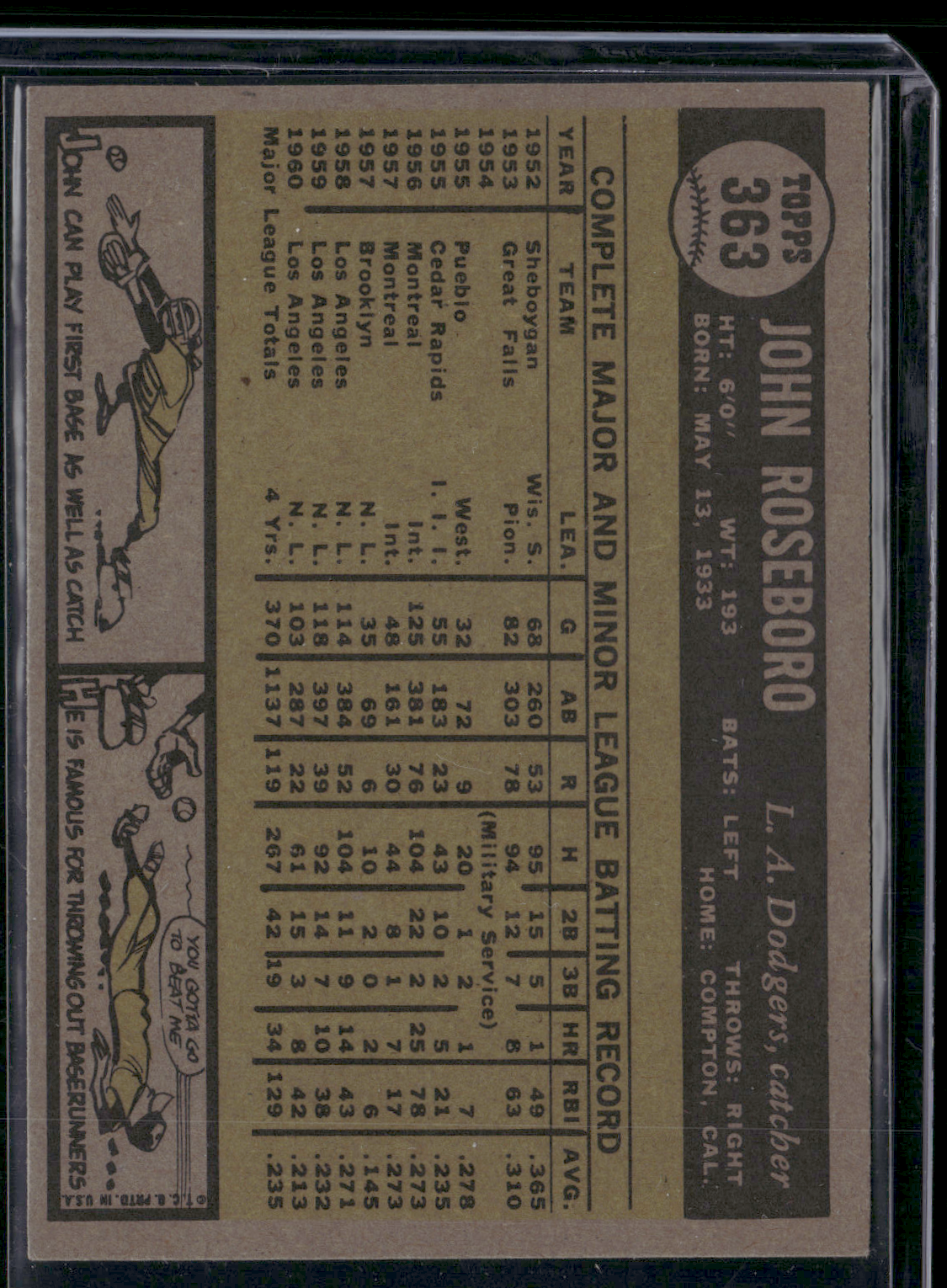 1961 Topps JOHN ROSEBORO #363