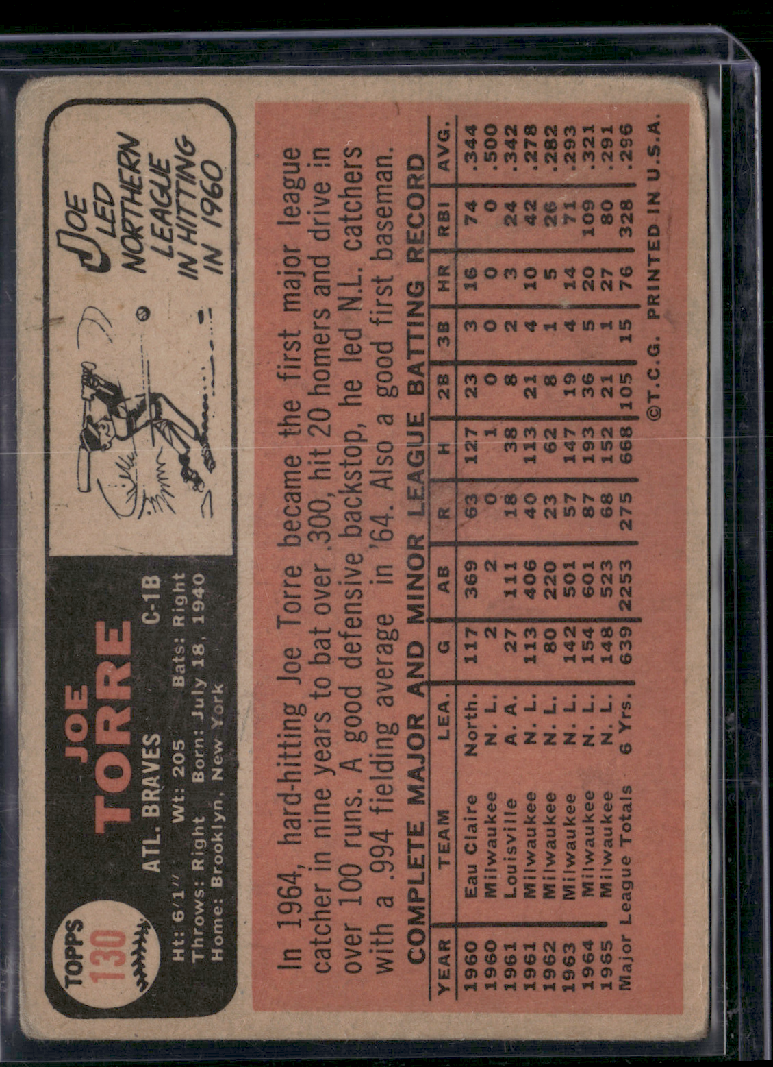 1966 Topps JOE TORRE #130 (VG)