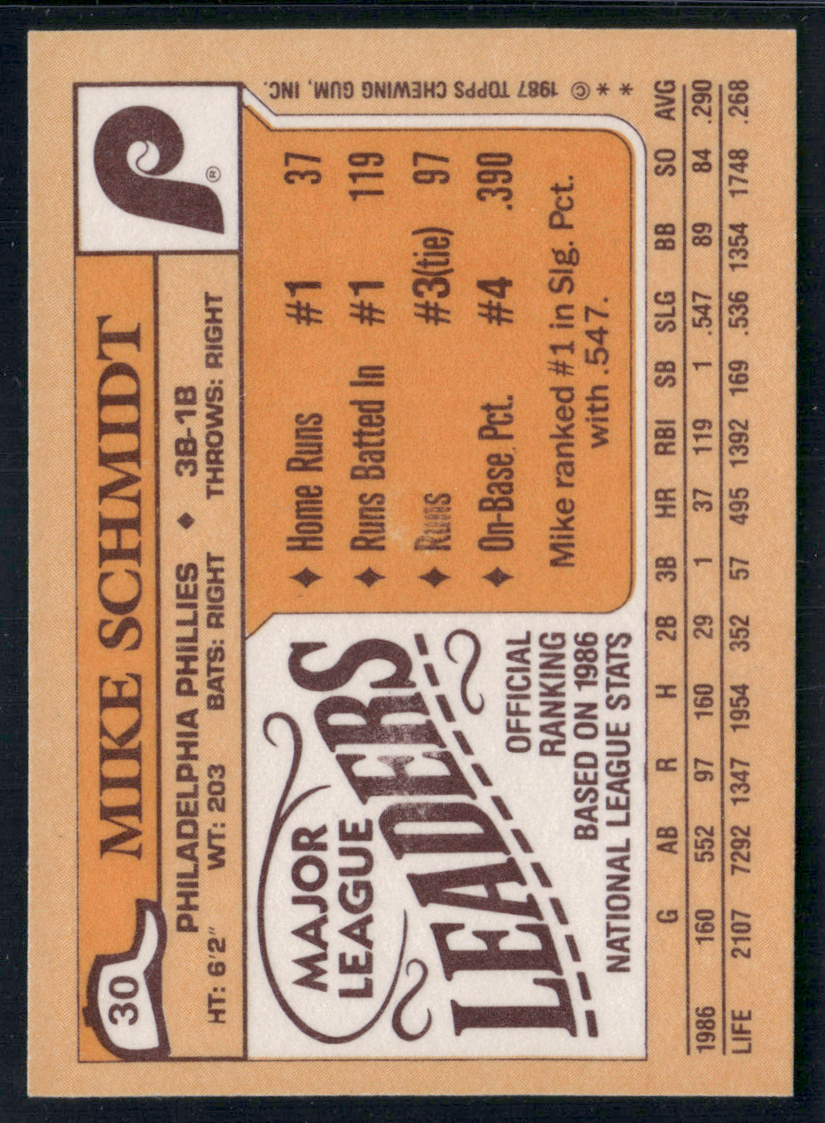 1987 Topps Mini MIKE SCHMIDT #30 (NM)