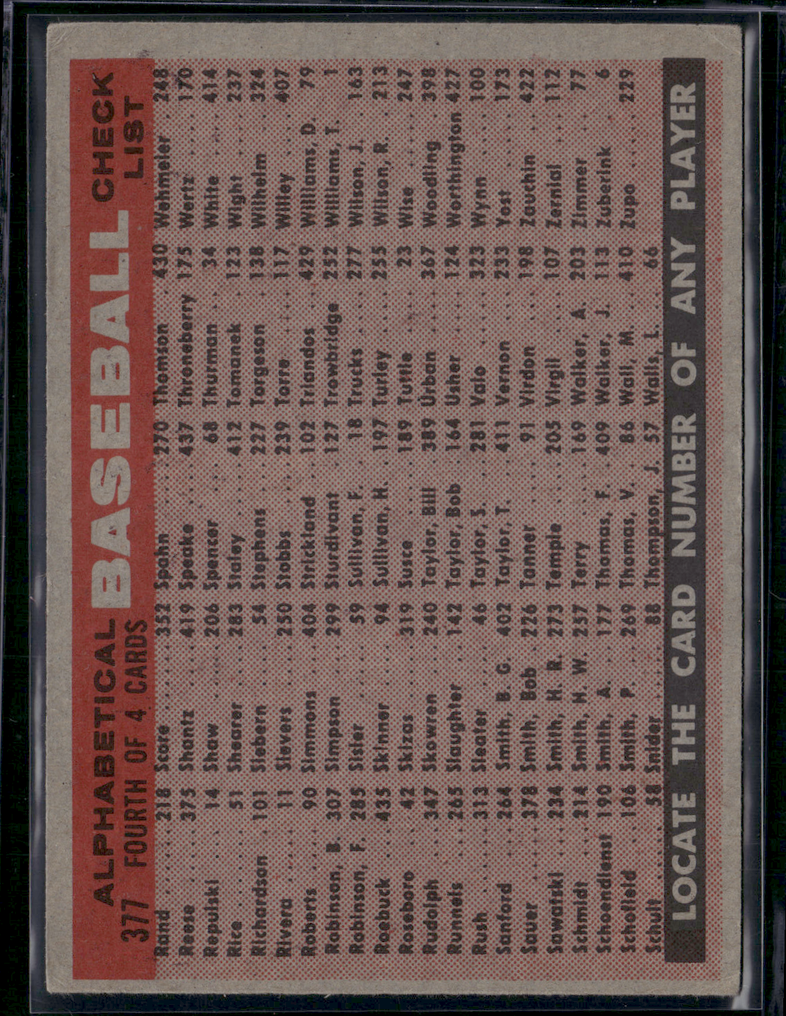1958 Topps MILWAUKEE BRAVES #377