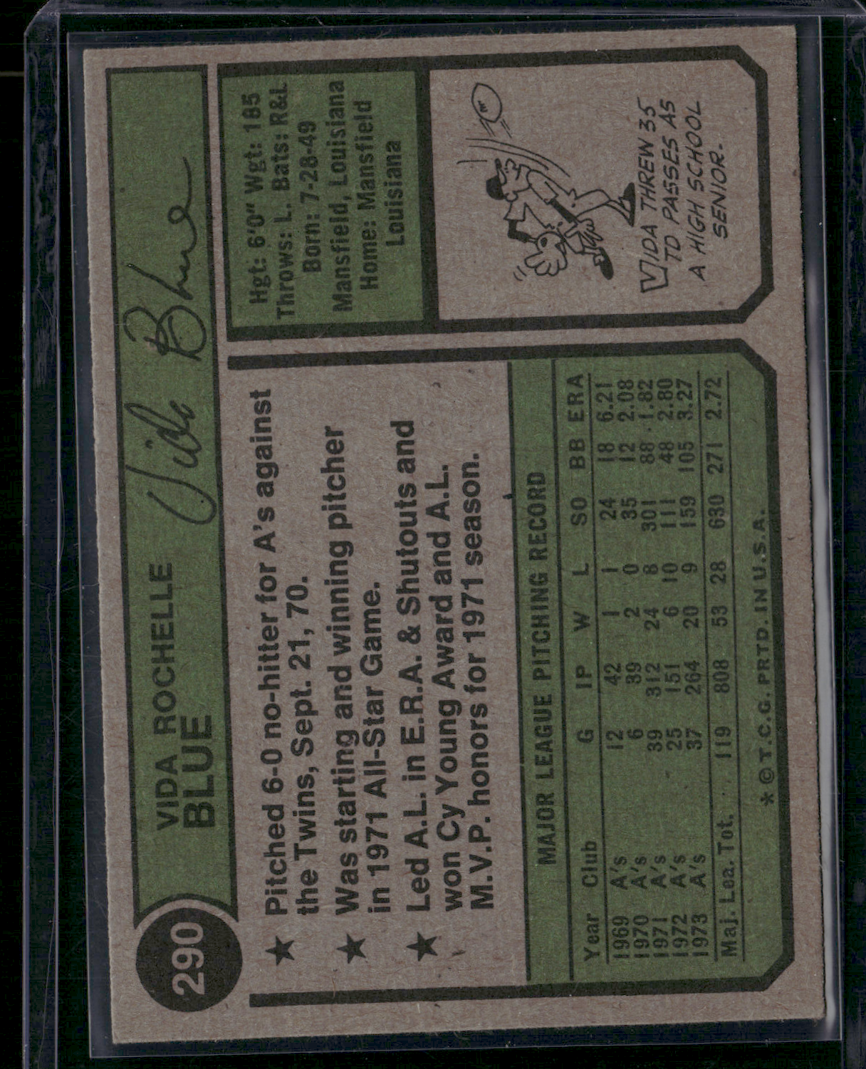 1974 Topps VIDA BLUE #290 (VG-EX)