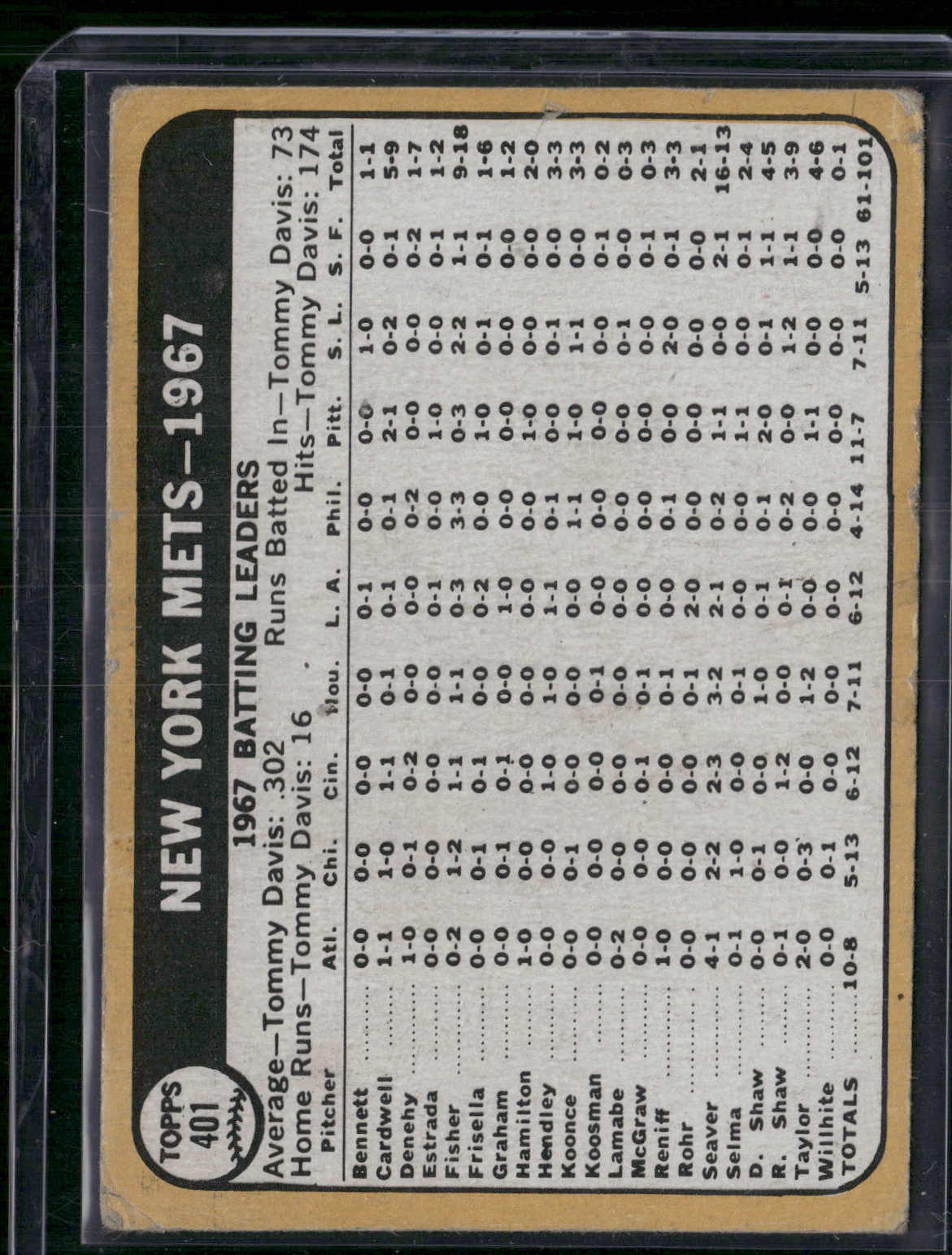 1968 Topps NEW YORK METS #401 Light Wrinkle (VG-VG/EX)