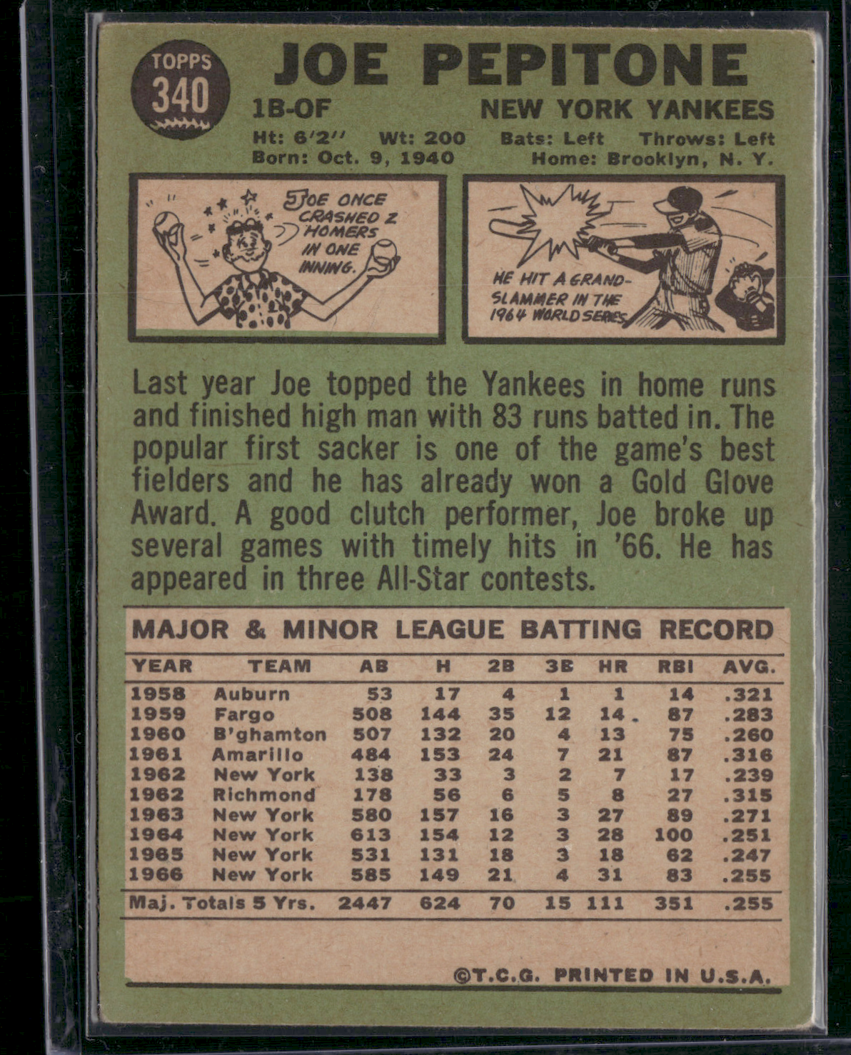 1967 Topps JOE PEPITONE #340 (VG)