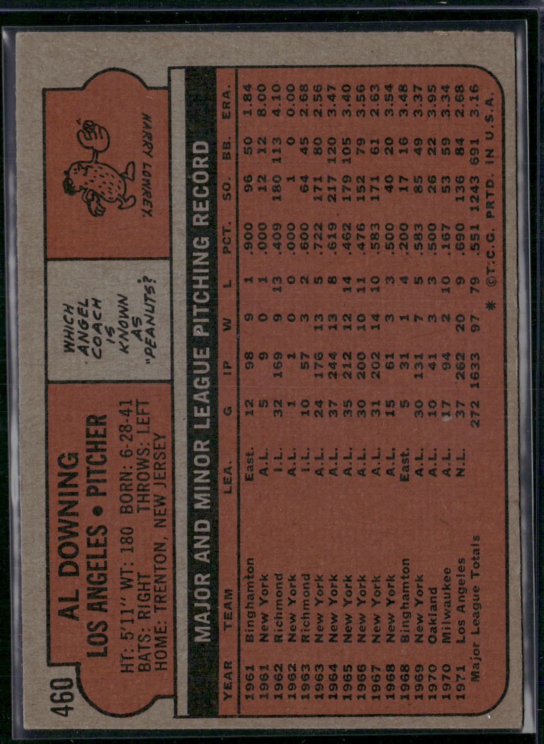 1972 Topps AL DOWNING #460 (VG/EX-EX)
