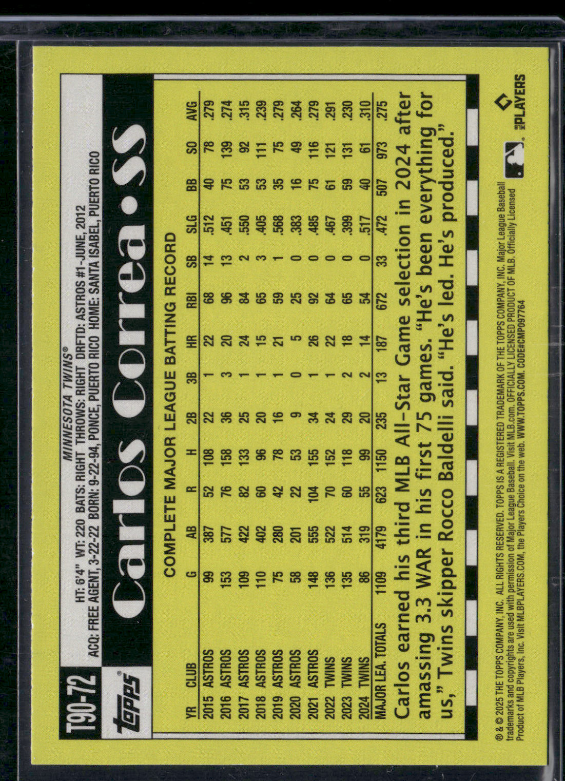 2025 Topps Series 1 CARLOS CORREA #T90-72 1990