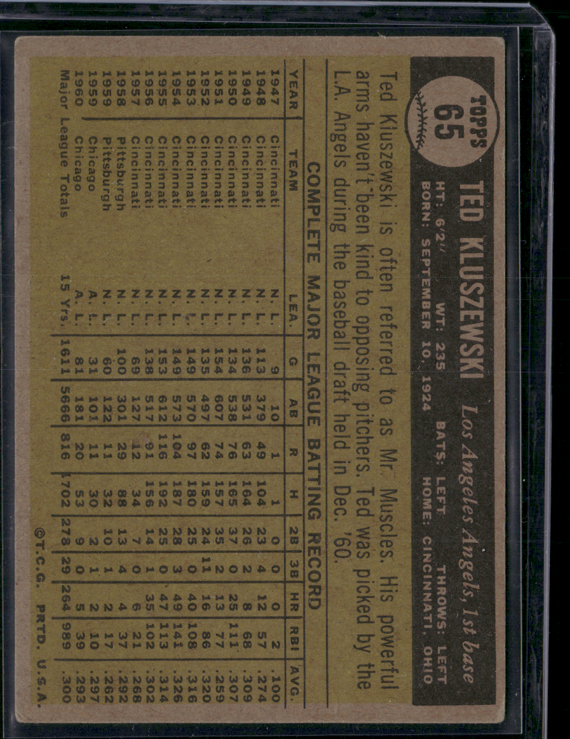 1961 Topps TED KLUSZEWSKI #65 Toning (VG)