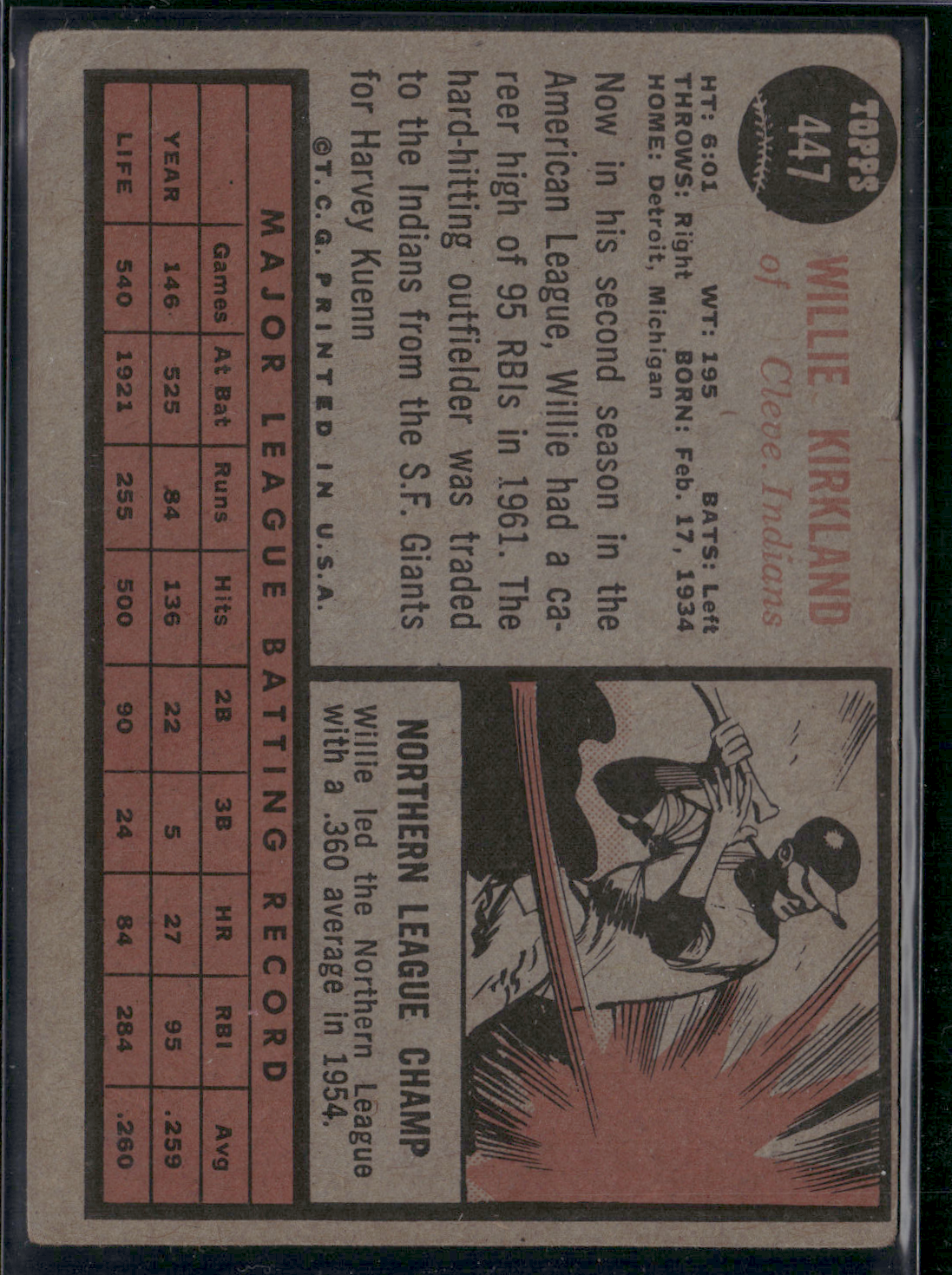 1962 Topps WILLIE KIRKLAND #447