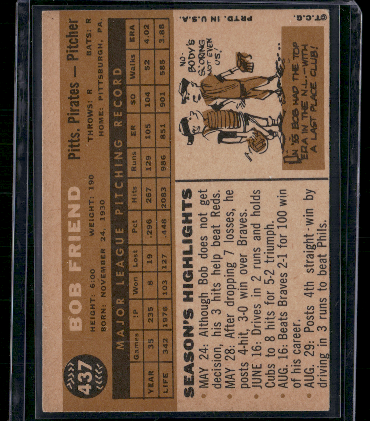 1960 Topps BOB FRIEND #437 Print Lines (VG)