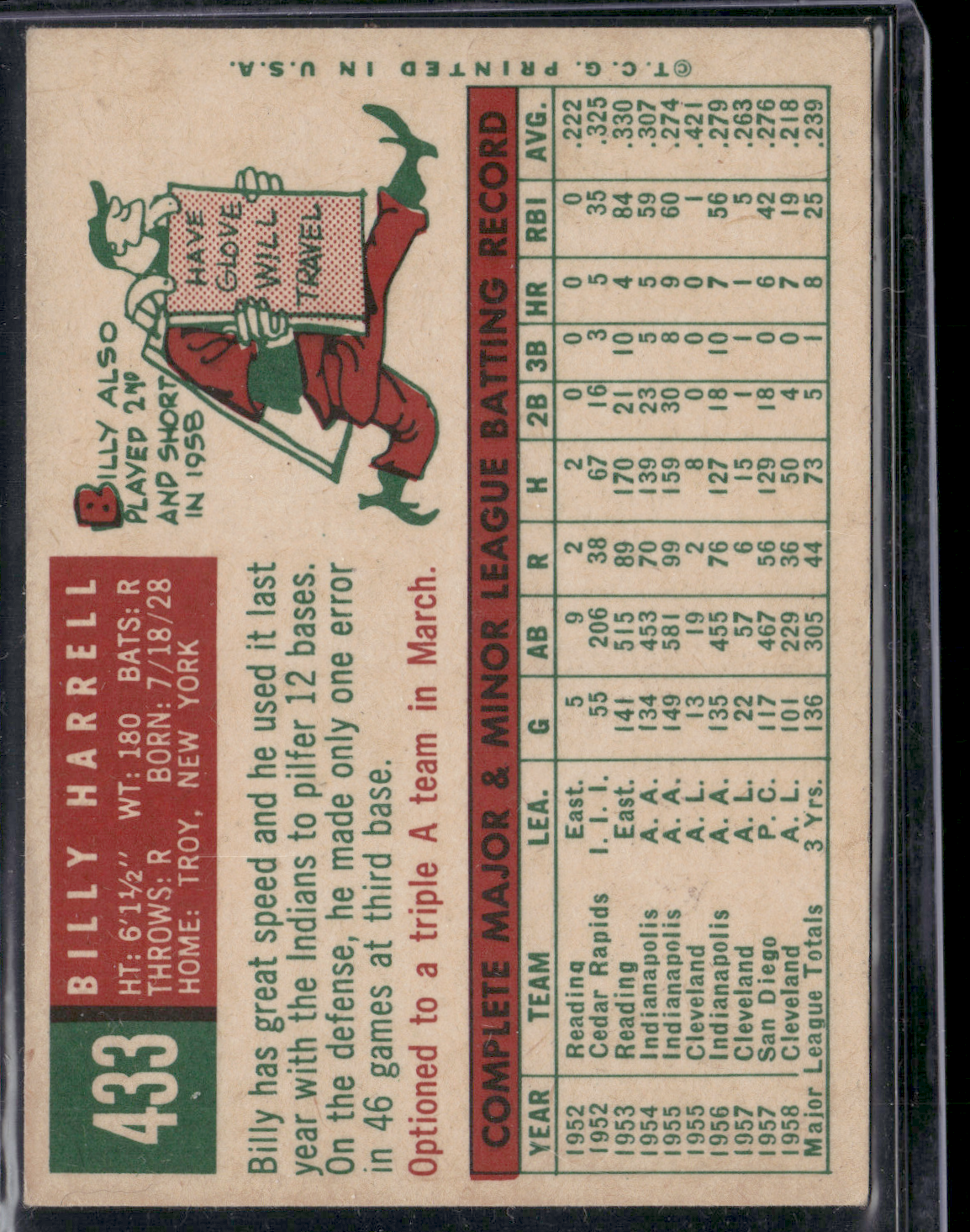 1959 Topps BILLY HARRELL #433 (VG/EX)