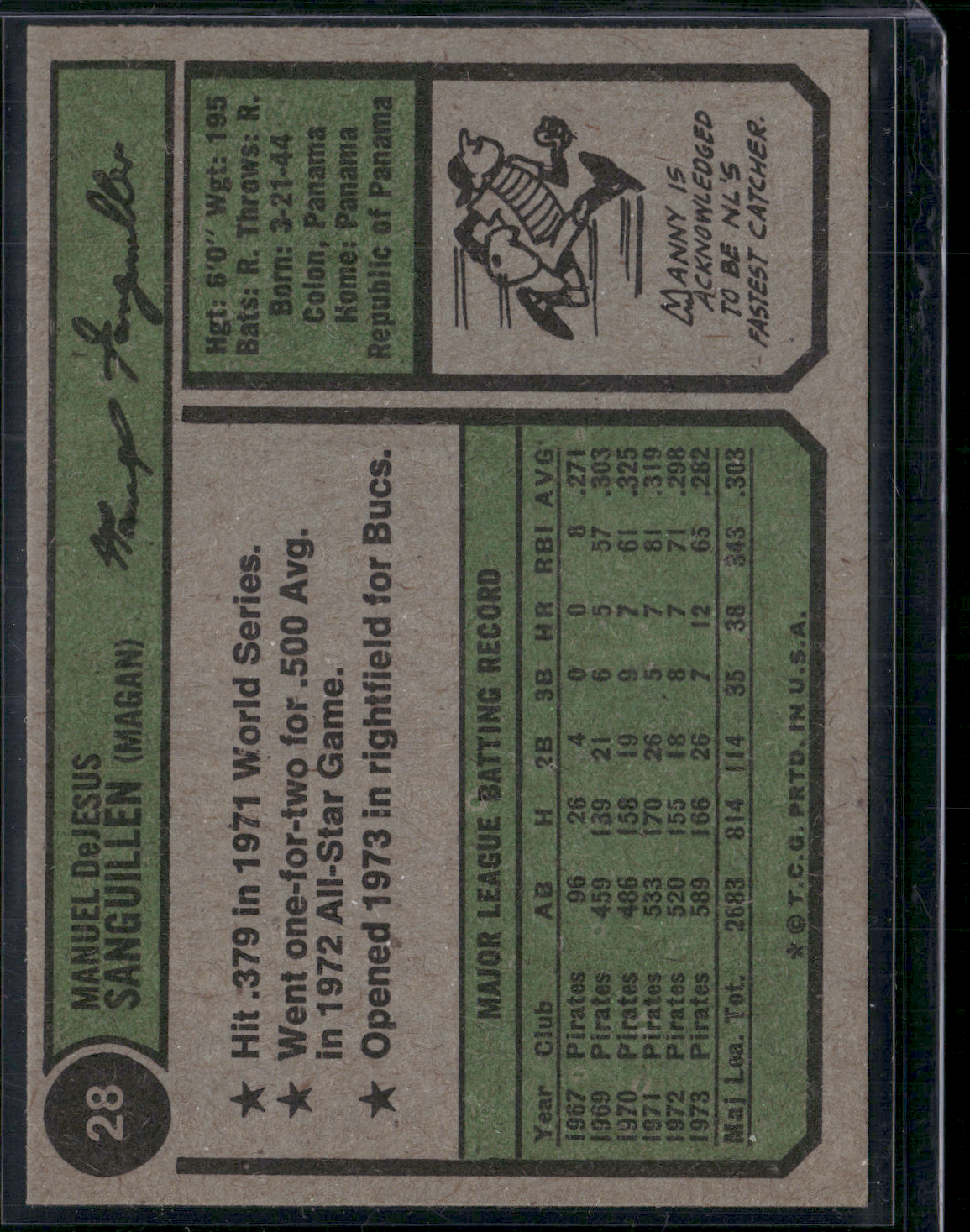 1974 Topps MANNY SANGUILLEN #28 (EX-EX/MT)
