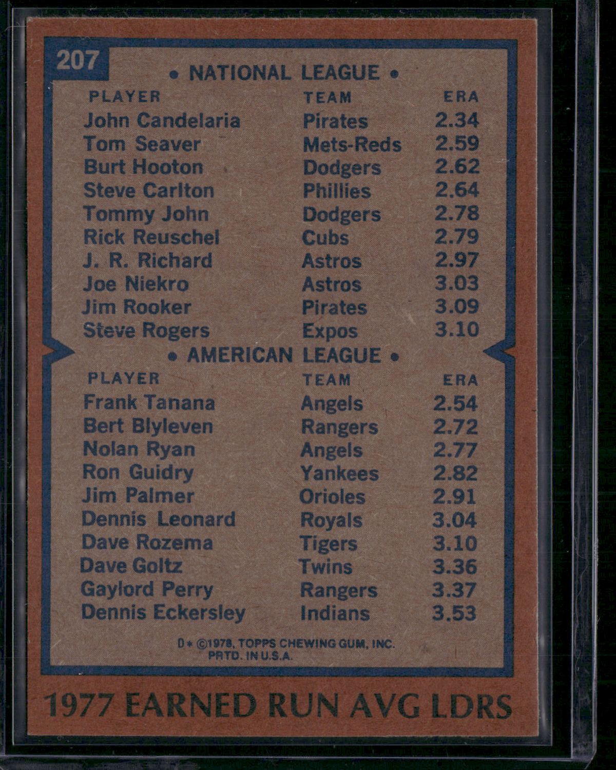 1978 Topps JOHN CANDELARIA/FRANK TANANA #207 1977 ERA Leaders (EX-EX/MT)