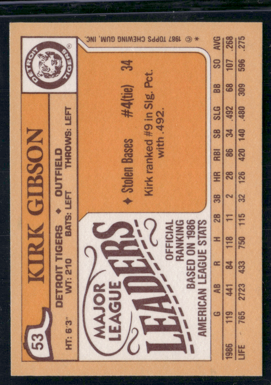 1987 Topps Mini KIRK GIBSON #53 (EX)