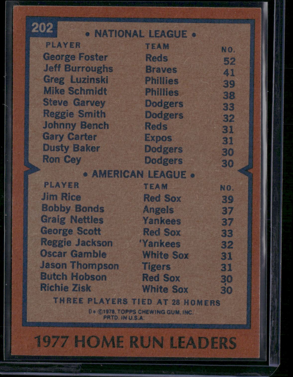 1978 Topps JIM RICE/GEORGE FOSTER #202 1977 HR Leaders (EX/MT)