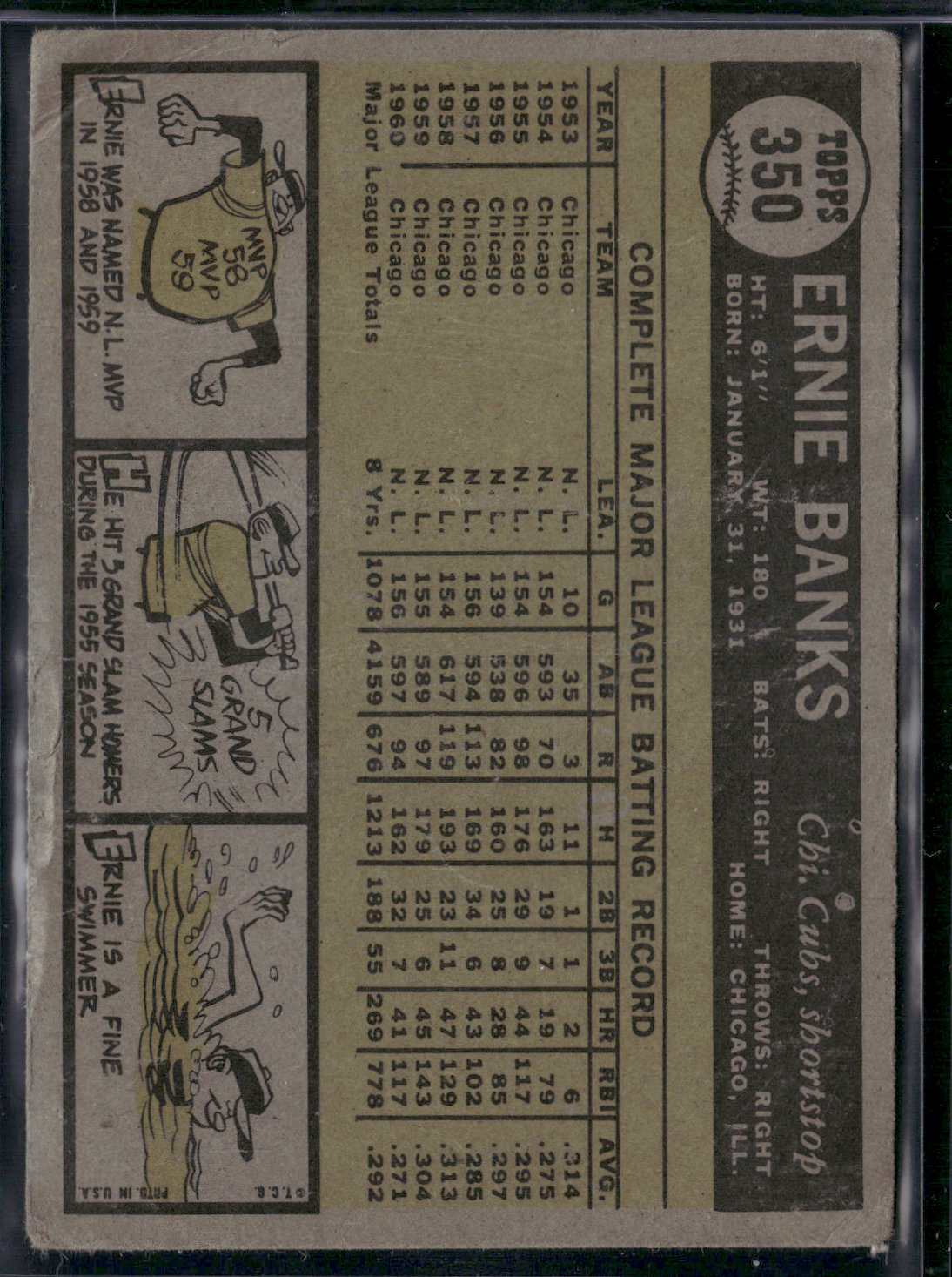1961 Topps ERNIE BANKS #350