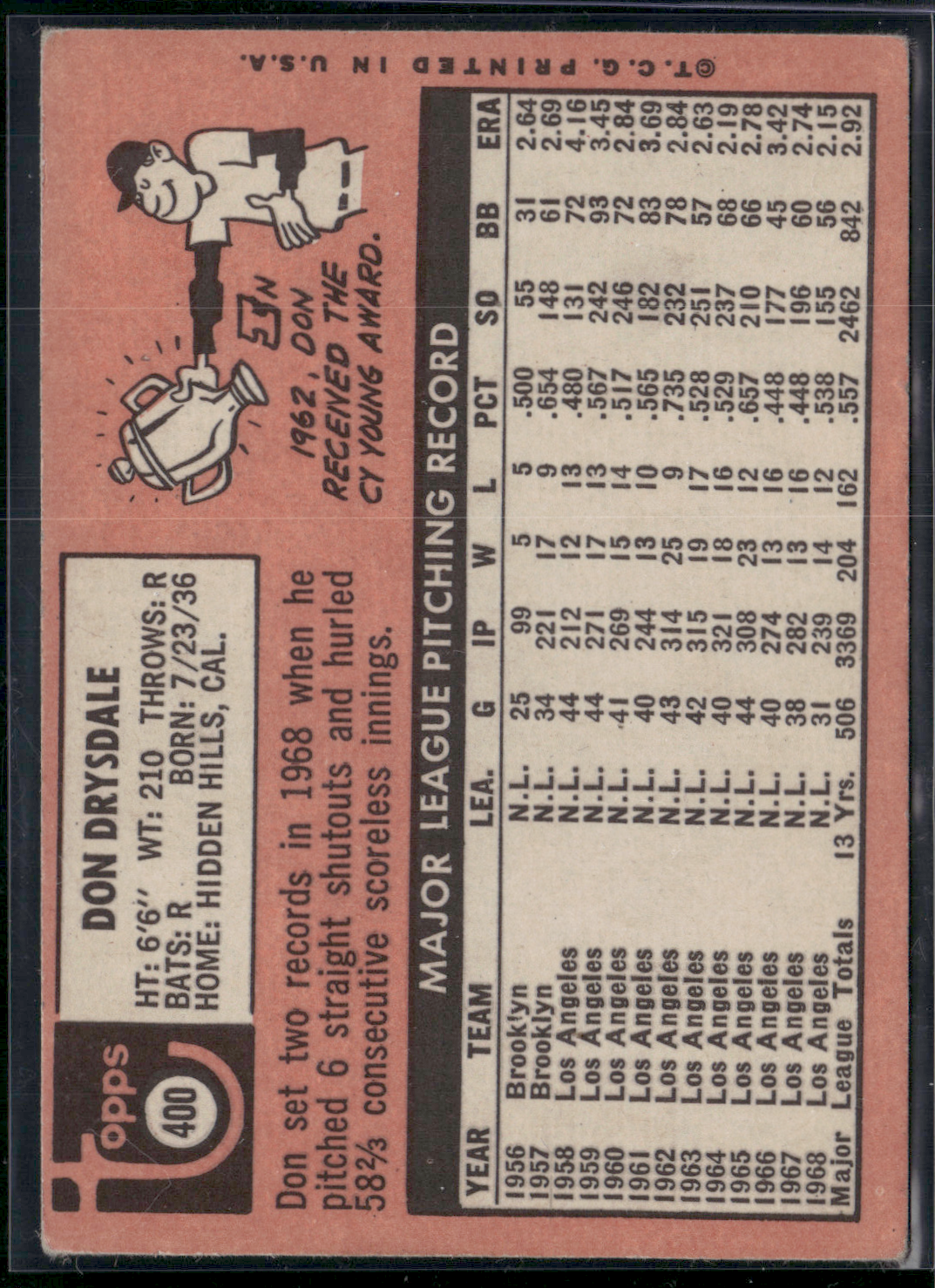 1969 Topps DON DRYSDALE #400 (VG-VG/EX)
