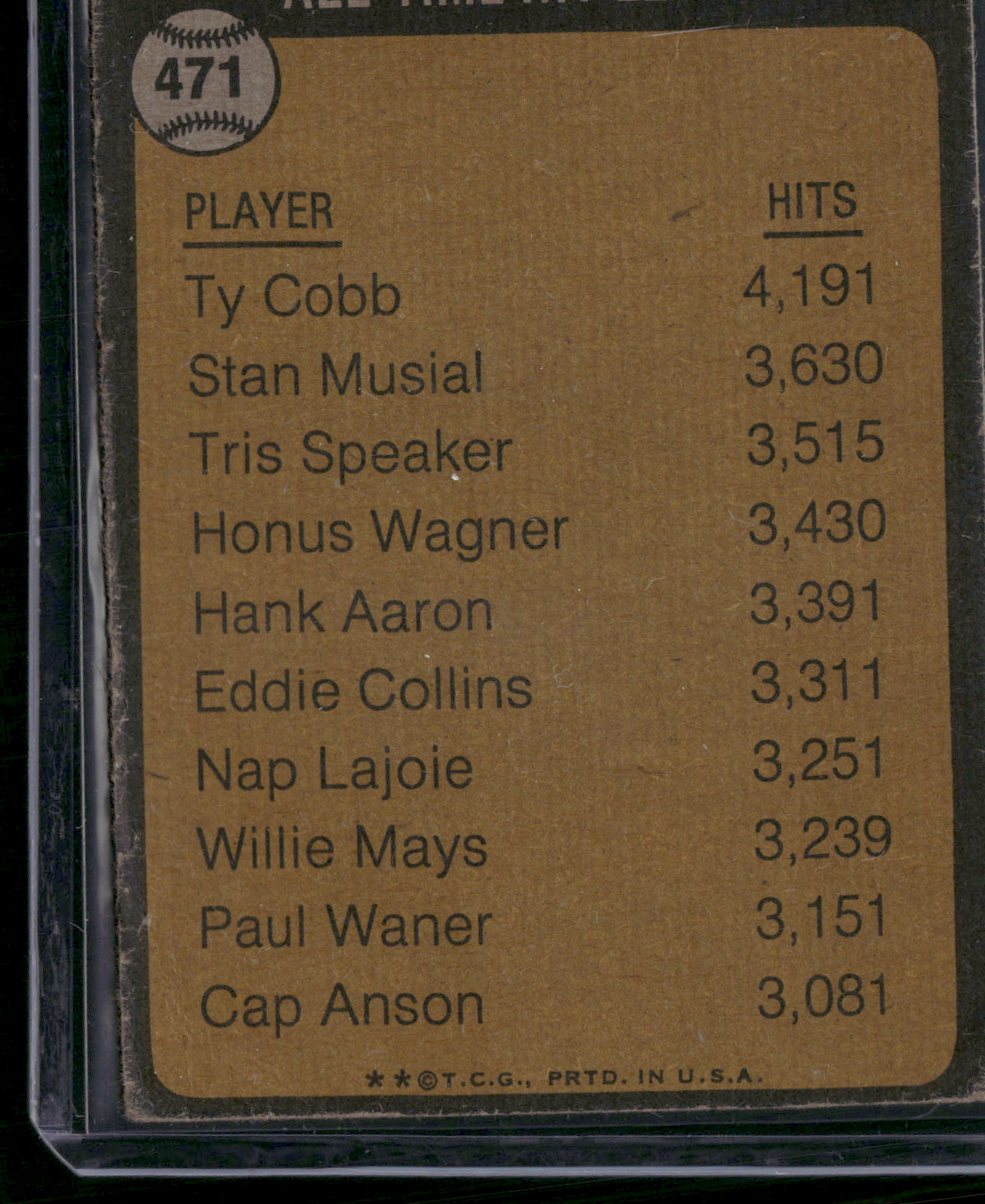 1973 Topps TY COBB #471 All Time Hit Leader Edge Chipping Wrinkle (VG)