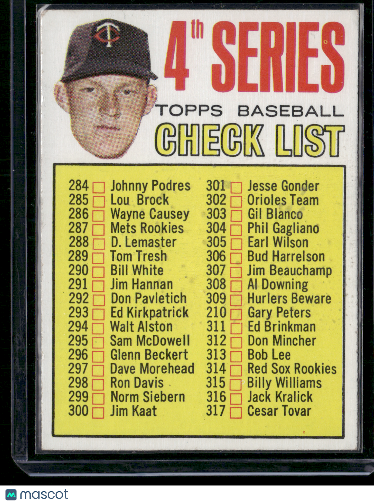 1966 Topps CHECKLIST 4th SERIES Jim Kaat Wax stain (VG)