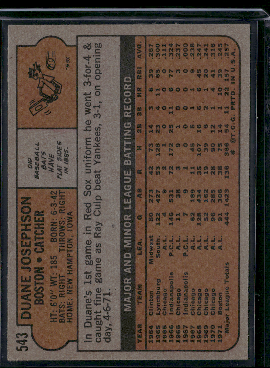 1972 Topps DUANE JOSEPHSON #543 (Fair - Ink on front)