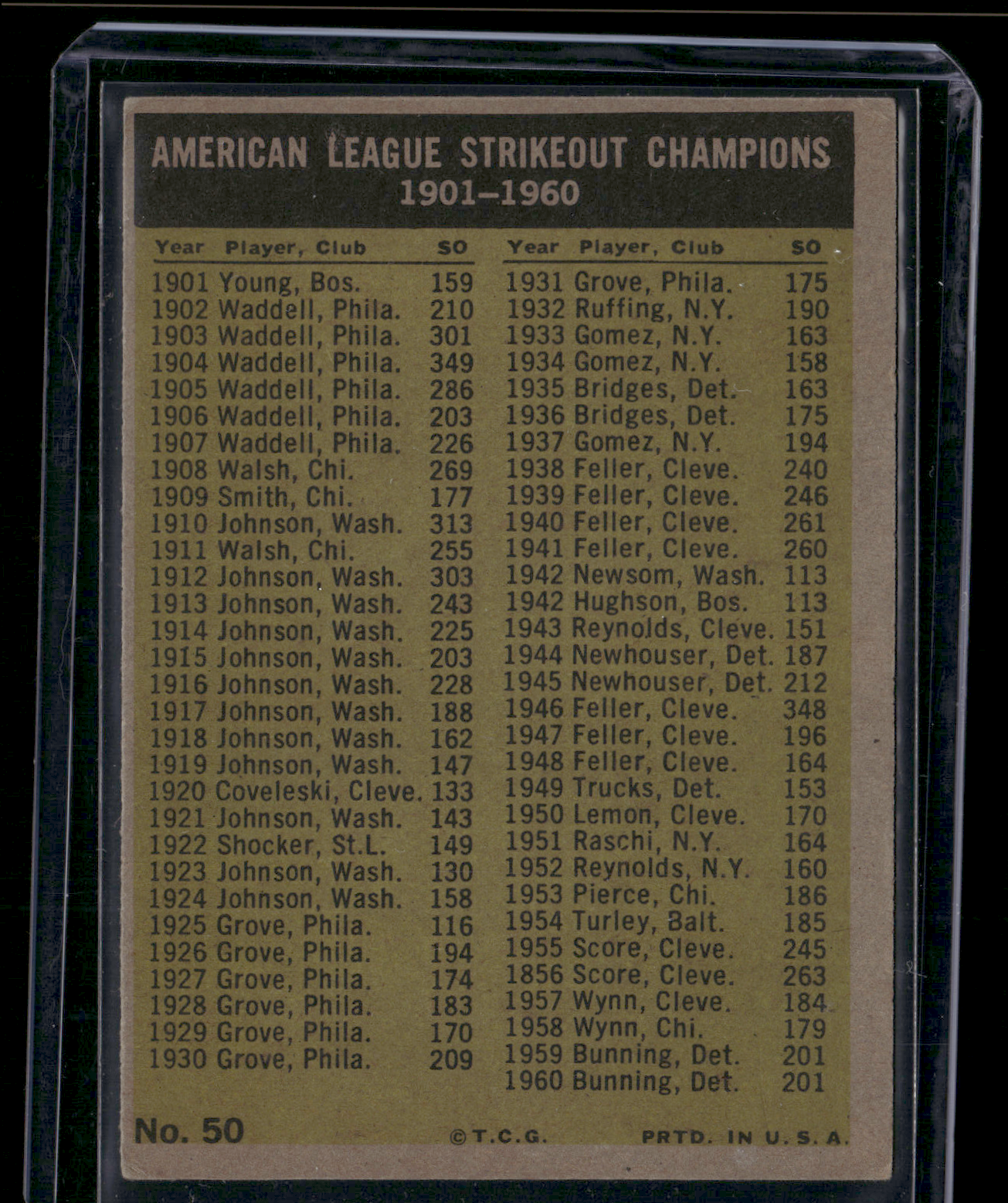1961 Topps BUNNING/RAMOS/WYNN/LARY #50 1960 AL Strikeout Leaders