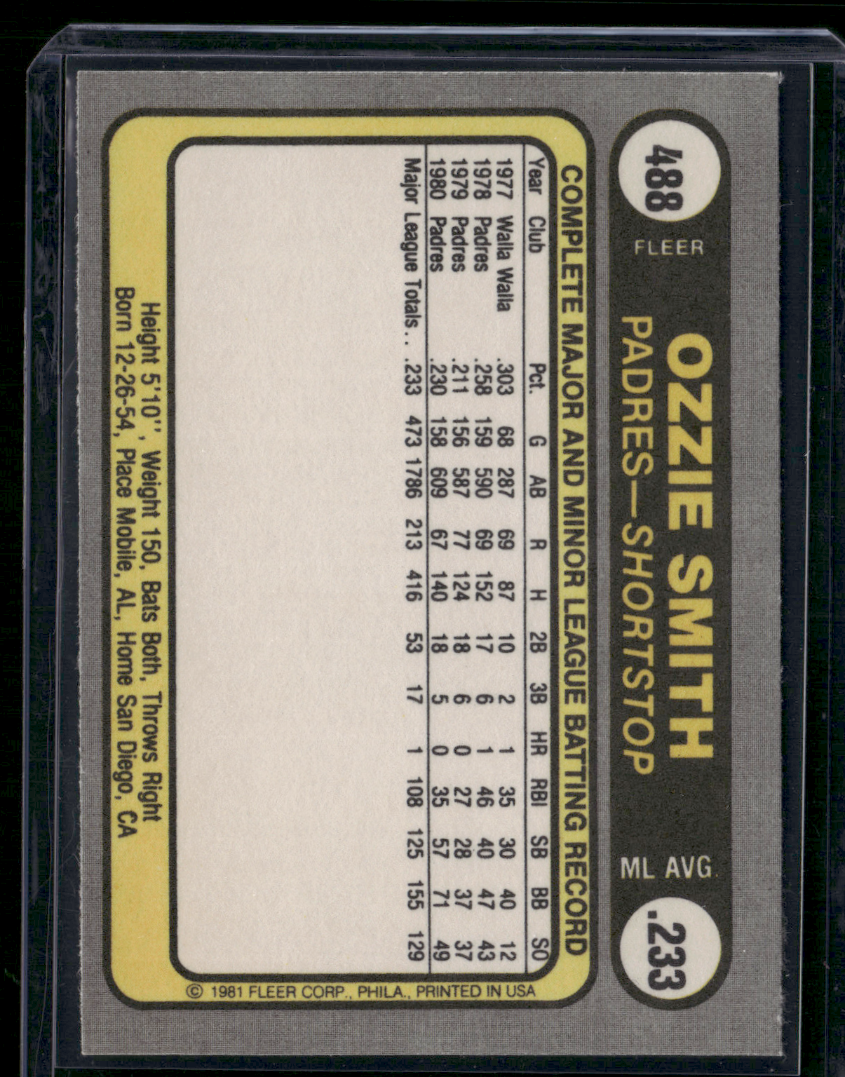 1981 Fleer OZZIE SMITH #488 (EX/MT)