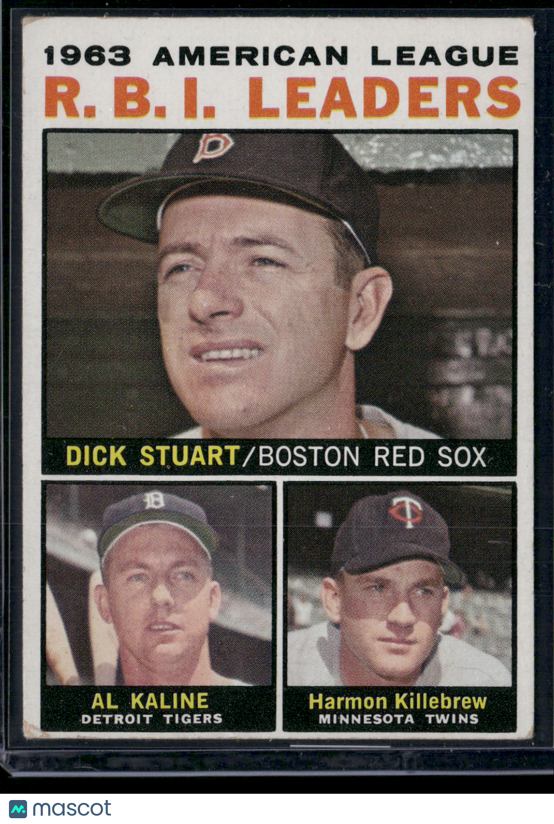 1964 Topps AL KALINE/HARMON KILLEBREW/DICK STUART #12 1963 AL RBI Leaders (VG)
