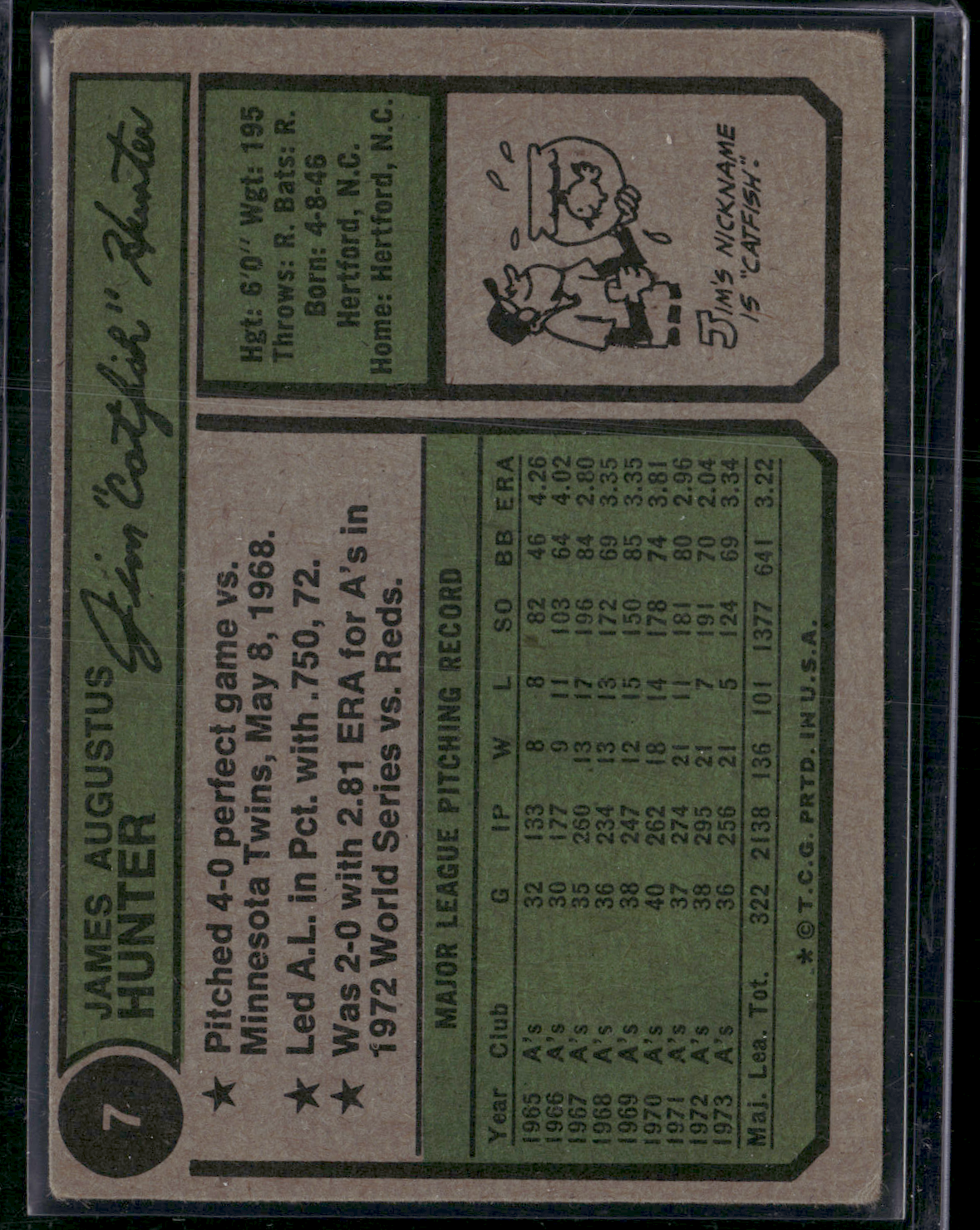 1974 Topps JIM "CATFISH" HUNTER #7 Light Wrinkles (VG)